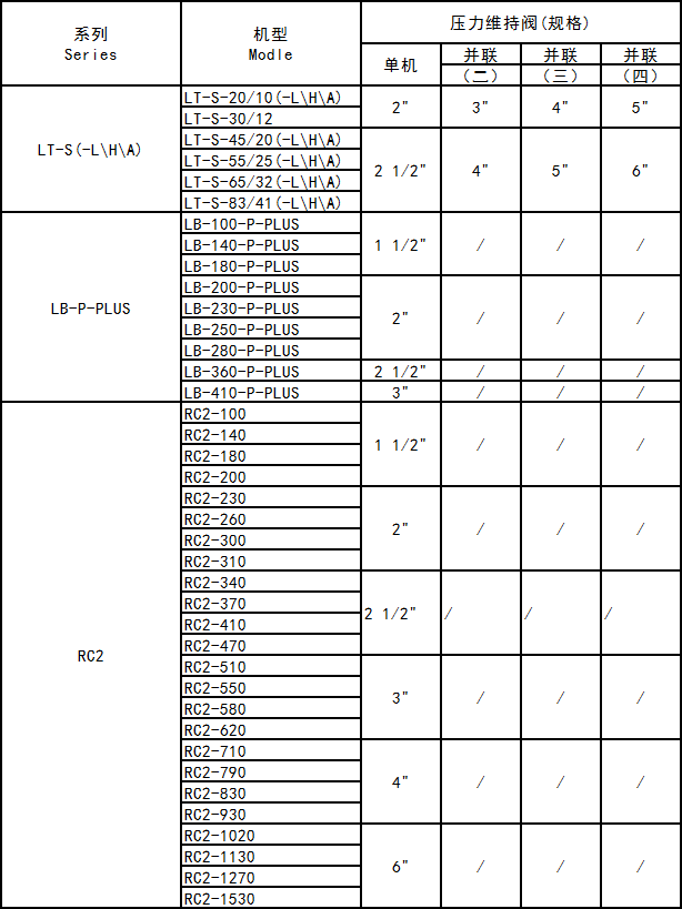 企業(yè)微信截圖_16092227475768.png