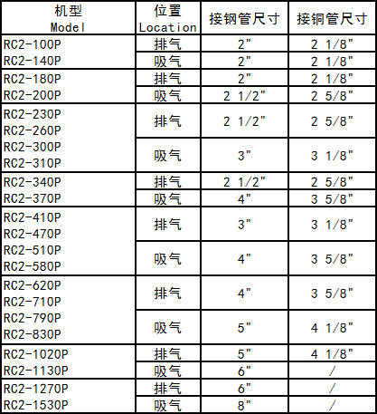 企業(yè)微信截圖_1609227164543.png